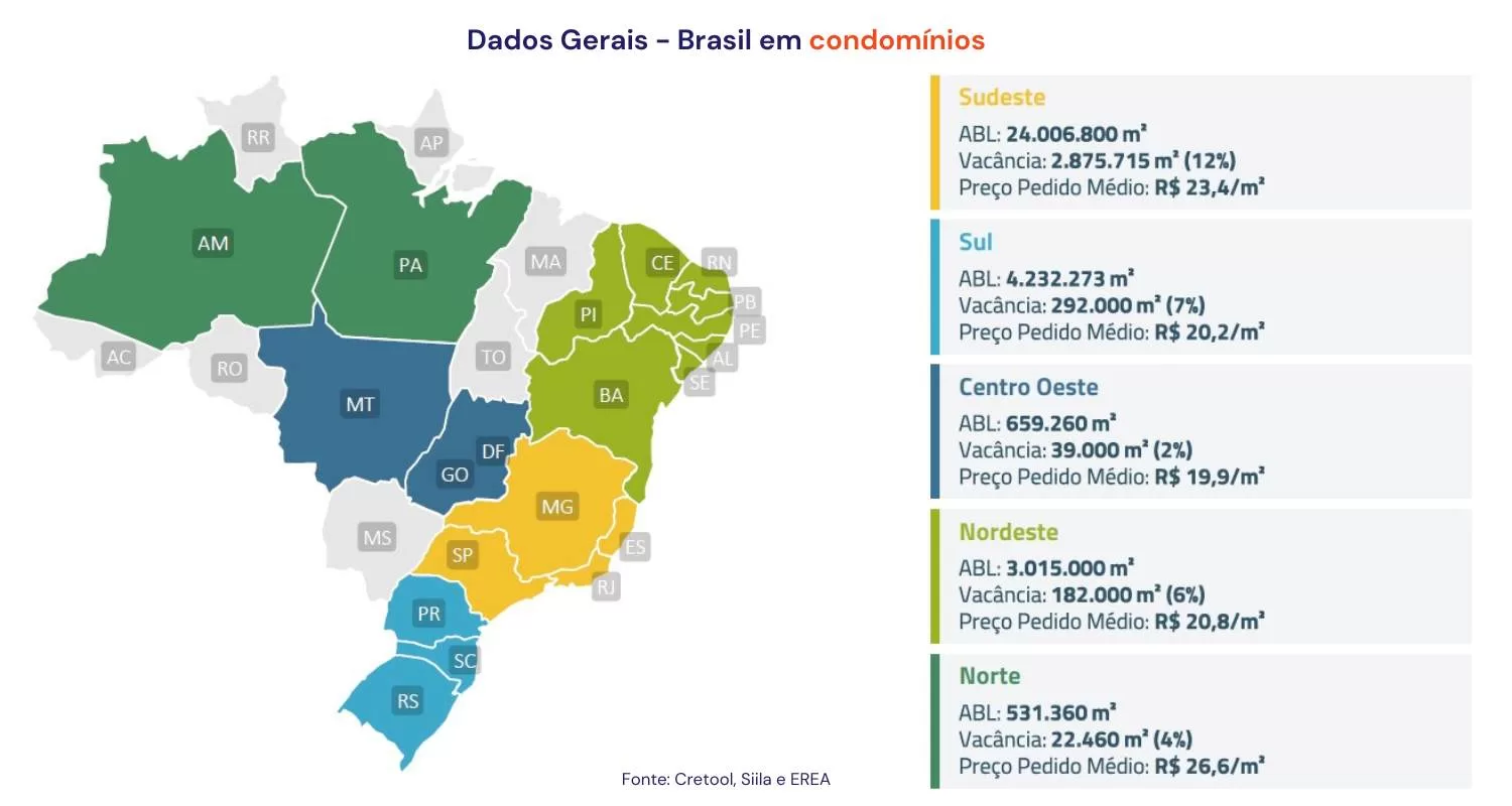 EREA Dados Brasil mapa